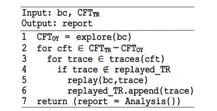 �������ǲ�-������ʱ�й�����