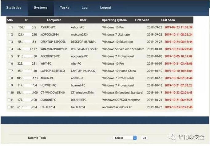 �������ǲ�-������ʱ�й�����