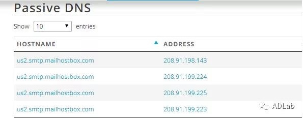 �������ǲ�-������ʱ�й�����