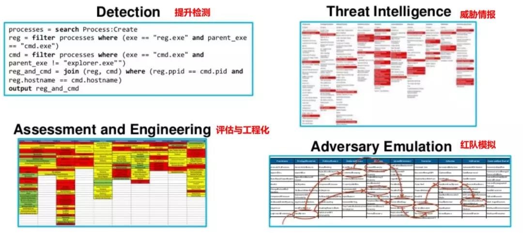 �������ǲ�-������ʱ�й�����