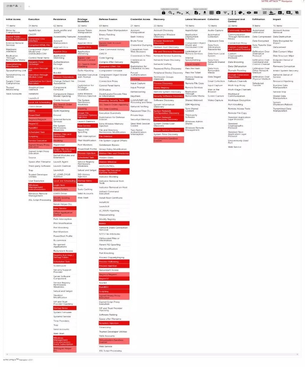 �������ǲ�-������ʱ�й�����