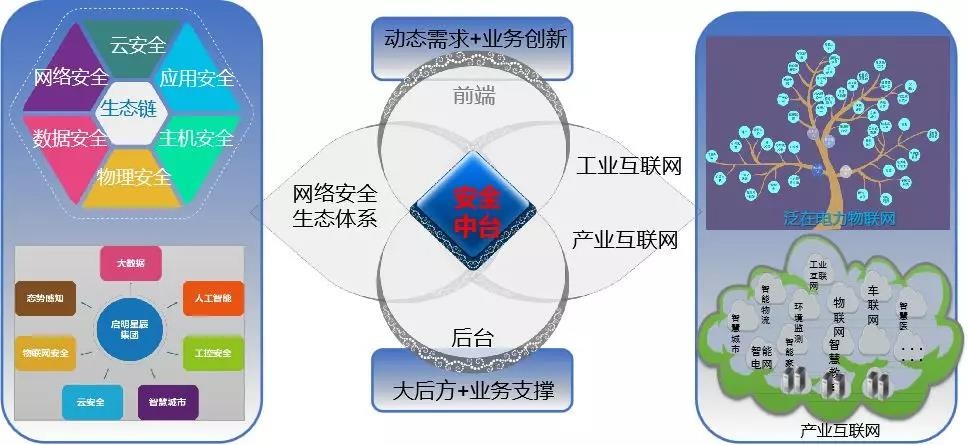 �������ǲ�-������ʱ�й�����