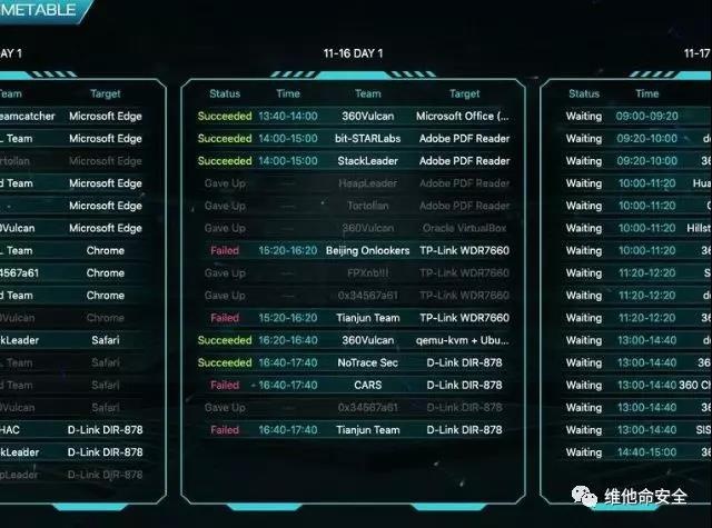 �������ǲ�-������ʱ�й�����