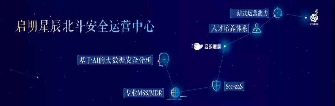 �������ǲ�-������ʱ�й�����