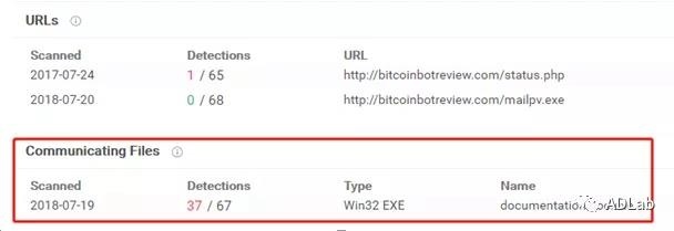 �������ǲ�-������ʱ�й�����