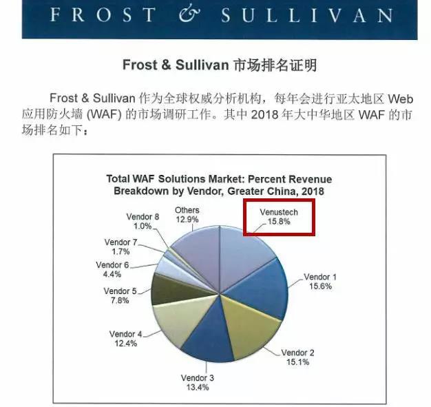 �������ǲ�-������ʱ�й�����