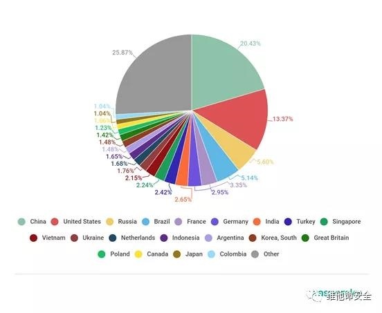 ÈËÉú¾ÍÊDz©-×ðÁú¿Ê±Öйú¹ÙÍø