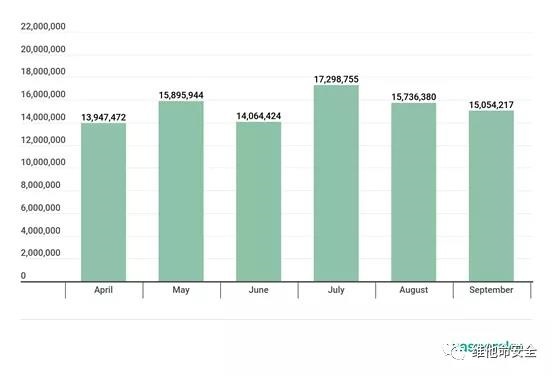 �������ǲ�-������ʱ�й�����