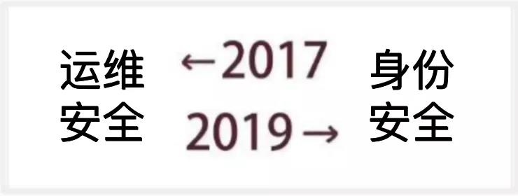 �������ǲ�-������ʱ�й�����