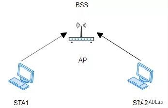 �������ǲ�-������ʱ�й�����