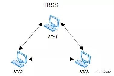 �������ǲ�-������ʱ�й�����