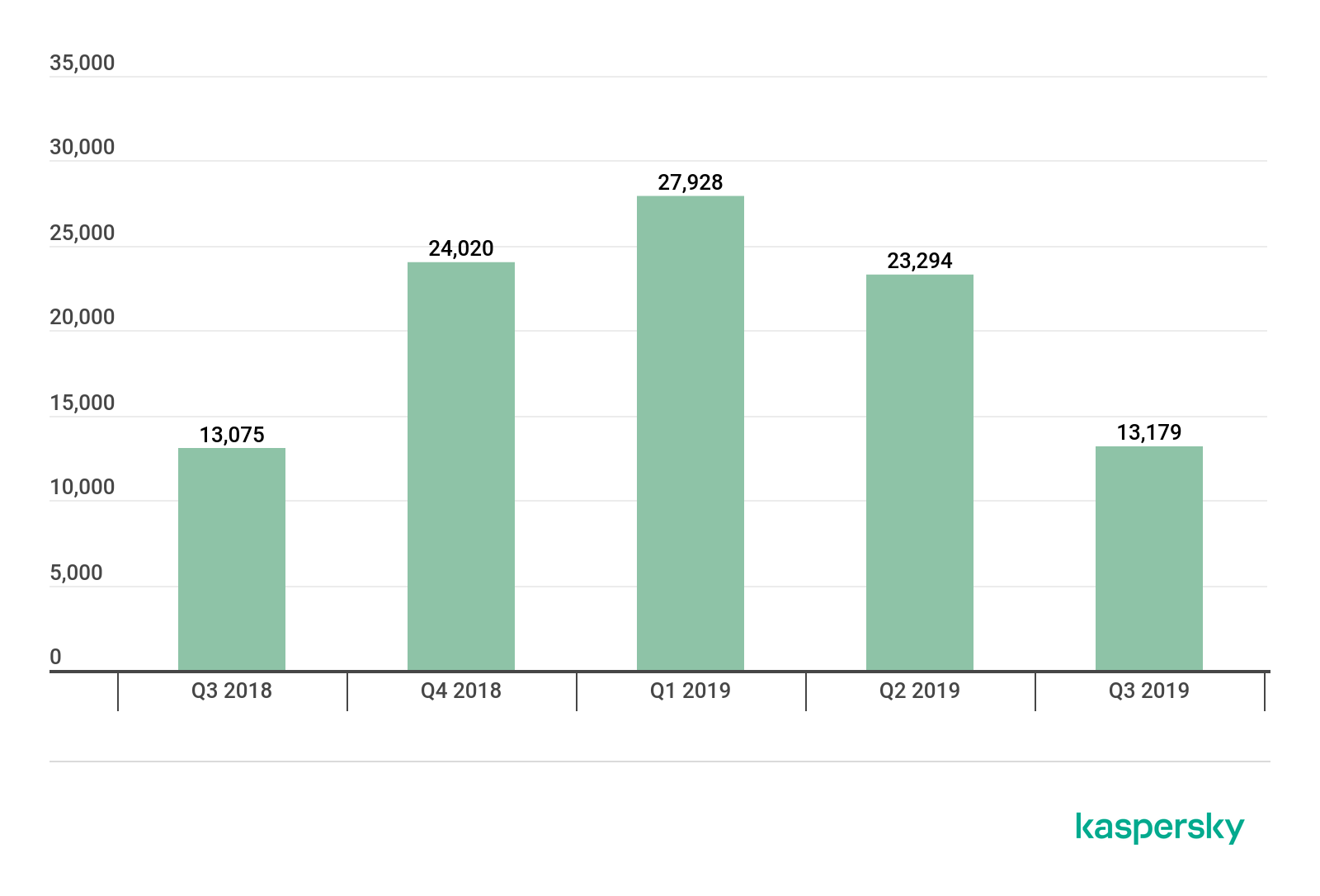 �������ǲ�-������ʱ�й�����