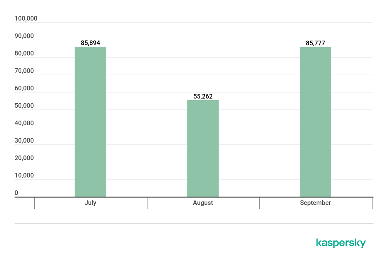 �������ǲ�-������ʱ�й�����