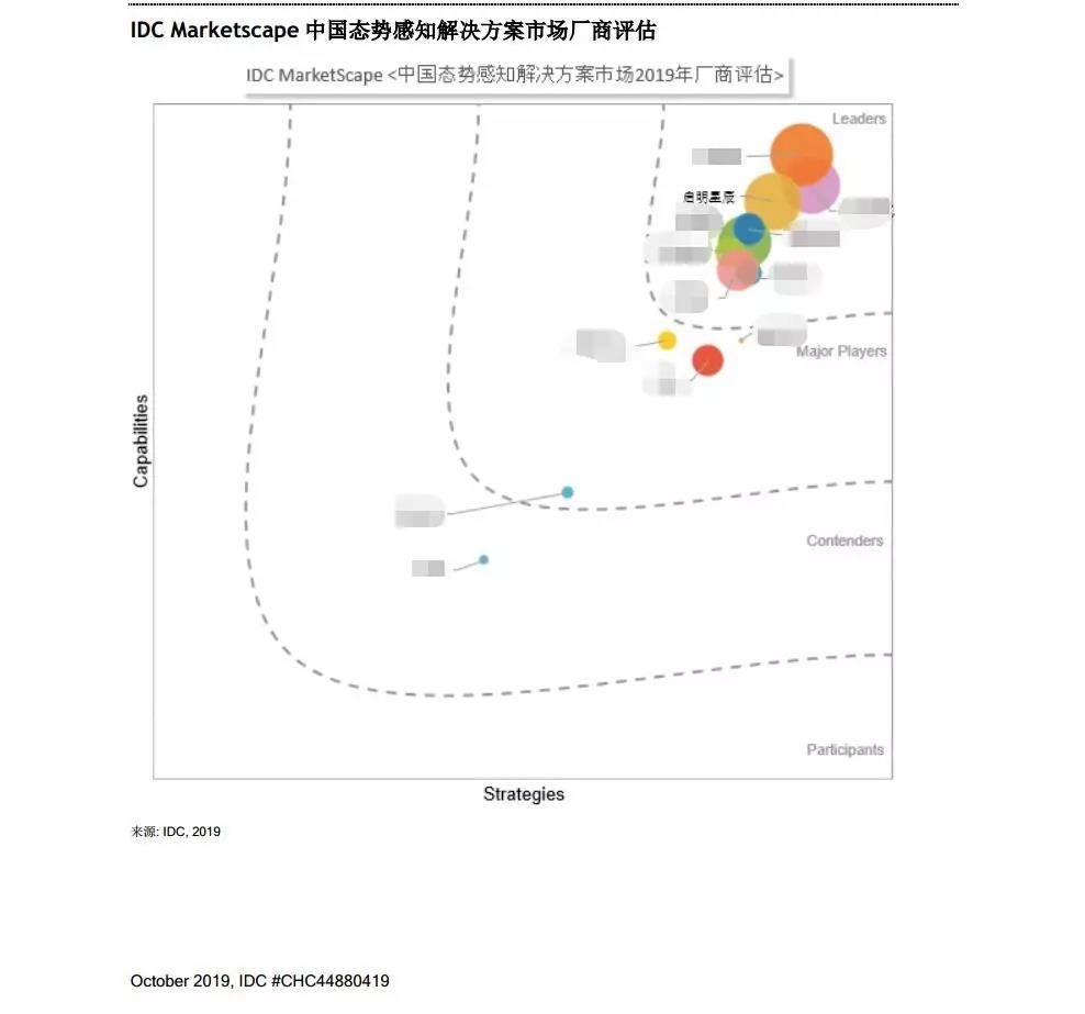 �������ǲ�-������ʱ�й�����