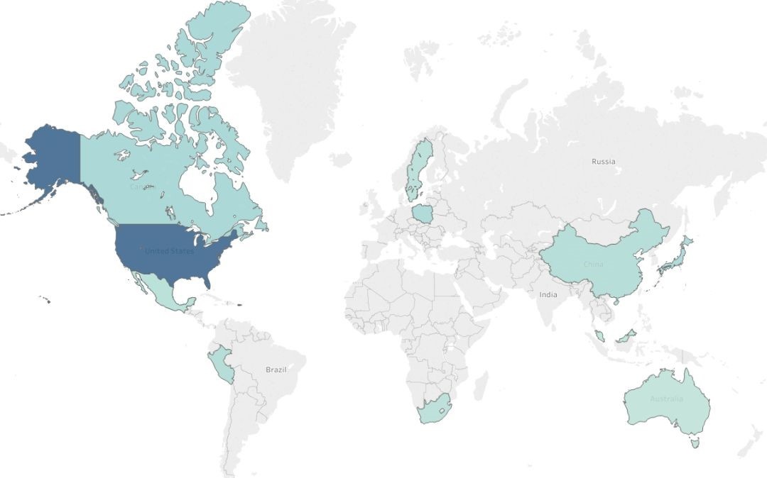 �������ǲ�-������ʱ�й�����