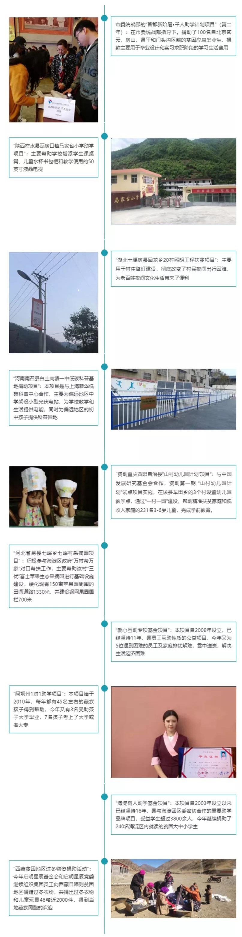 �������ǲ�-������ʱ�й�����