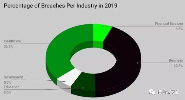 �������ǲ�-������ʱ�й�����