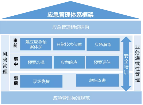 �������ǲ�-������ʱ�й�����