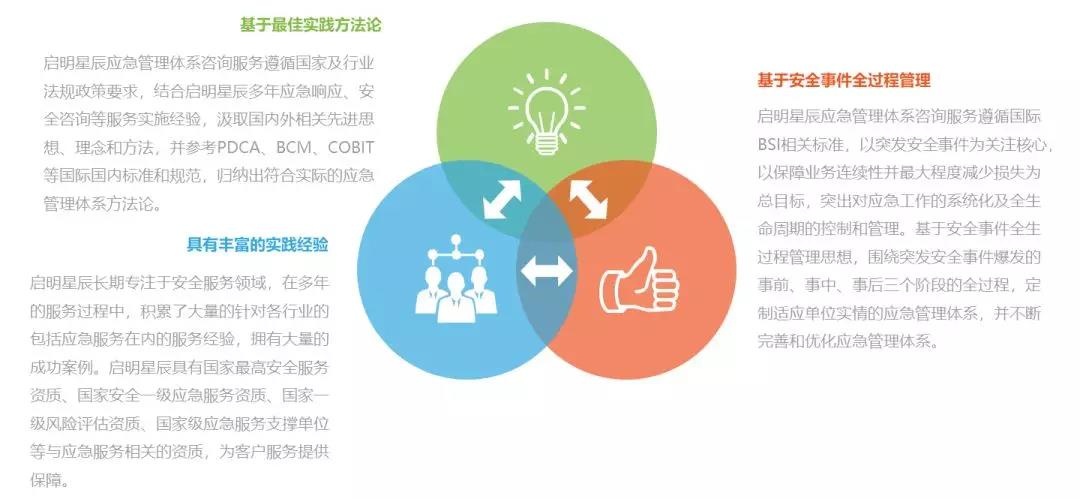 �������ǲ�-������ʱ�й�����