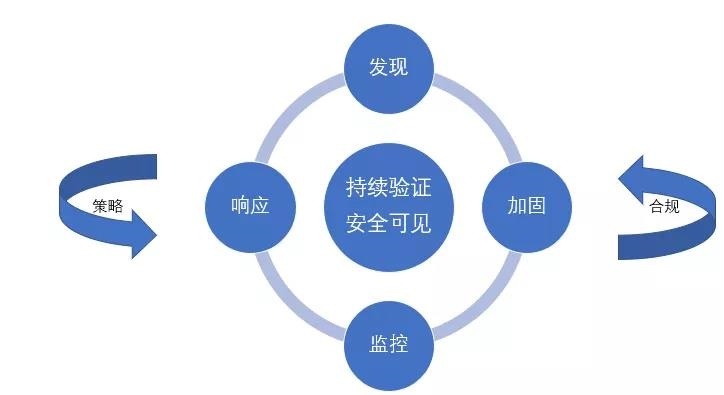 �������ǲ�-������ʱ�й�����