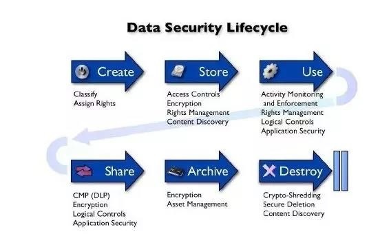 �������ǲ�-������ʱ�й�����