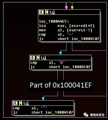 �������ǲ�-������ʱ�й�����