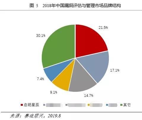 �������ǲ�-������ʱ�й�����