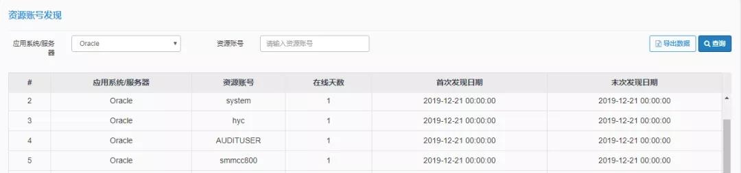 �������ǲ�-������ʱ�й�����