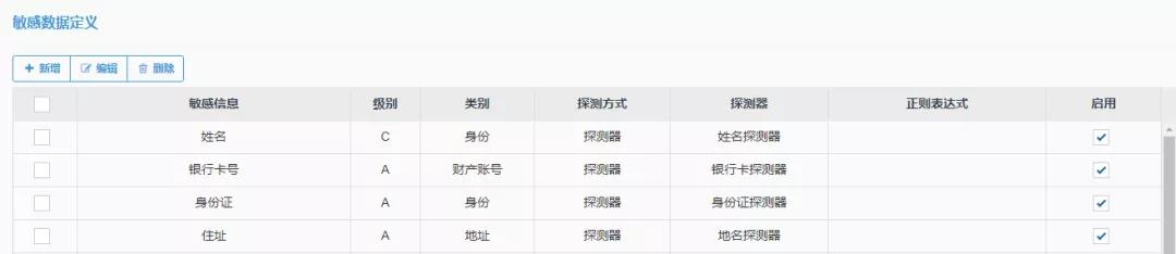 �������ǲ�-������ʱ�й�����