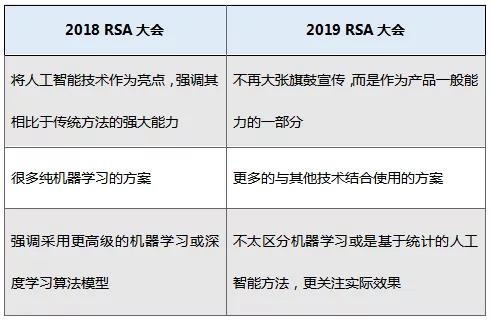 �������ǲ�-������ʱ�й�����