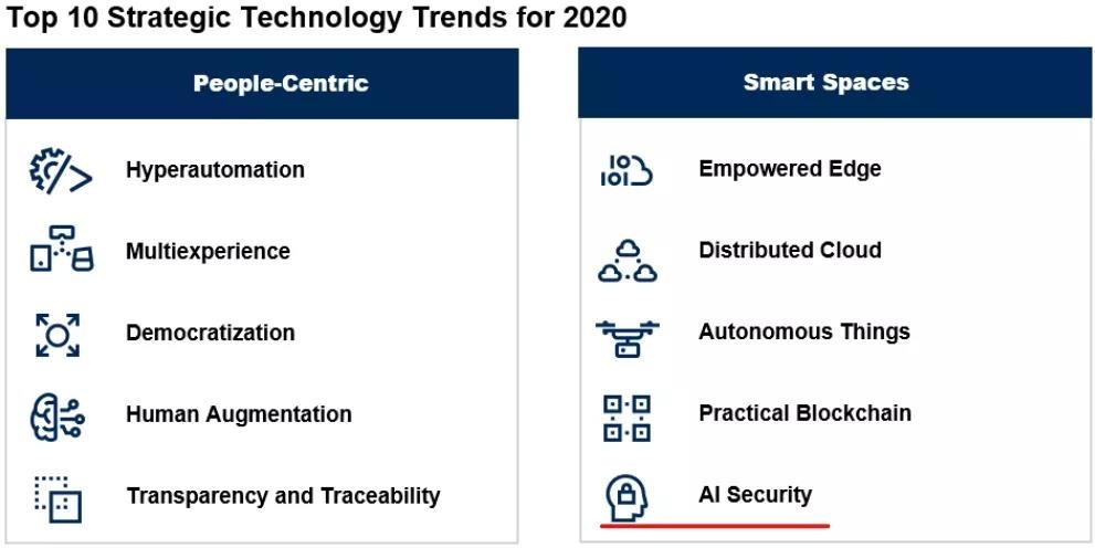 �������ǲ�-������ʱ�й�����