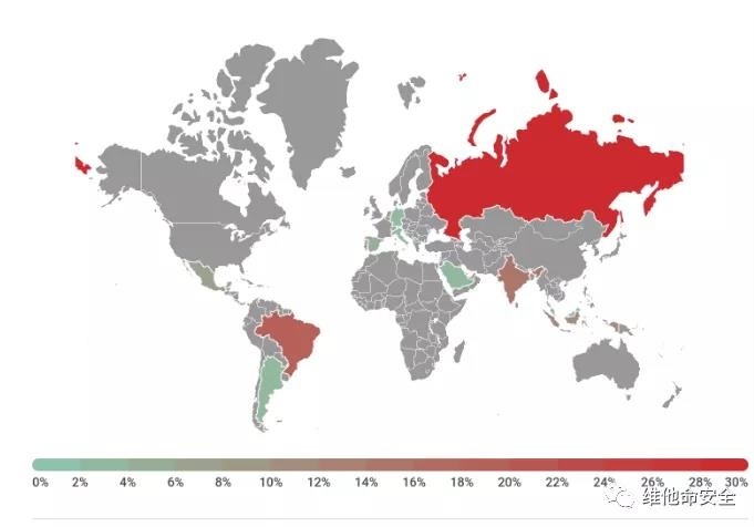 �������ǲ�-������ʱ�й�����