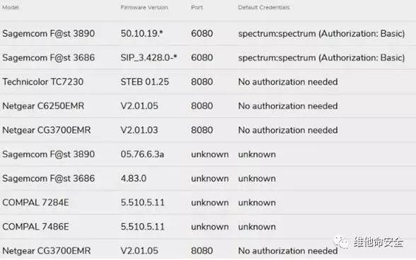 �������ǲ�-������ʱ�й�����