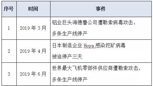 �������ǲ�-������ʱ�й�����