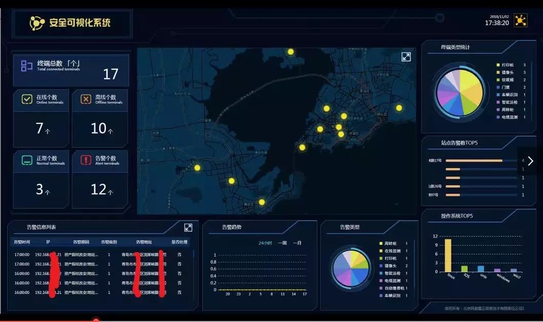 �������ǲ�-������ʱ�й�����