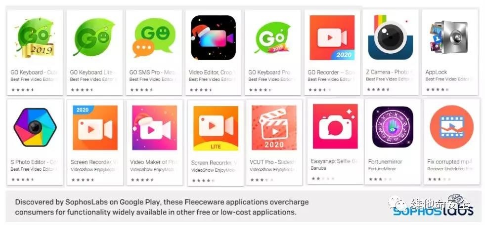 �������ǲ�-������ʱ�й�����