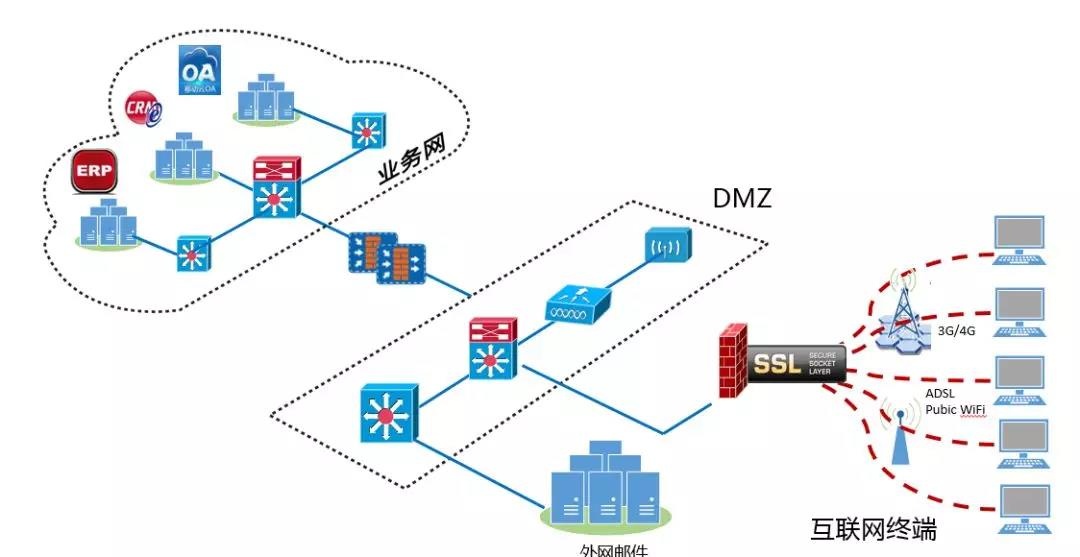 �������ǲ�-������ʱ�й�����