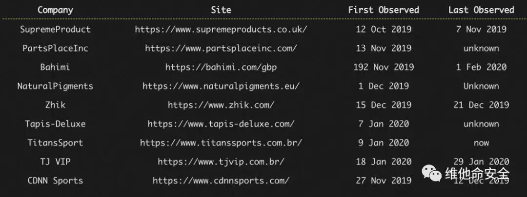 �������ǲ�-������ʱ�й�����