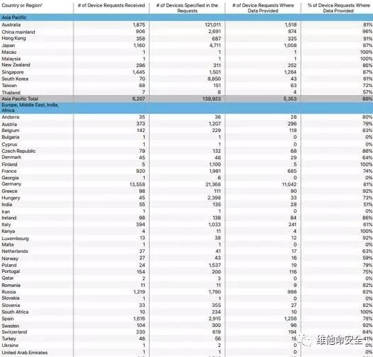 �������ǲ�-������ʱ�й�����