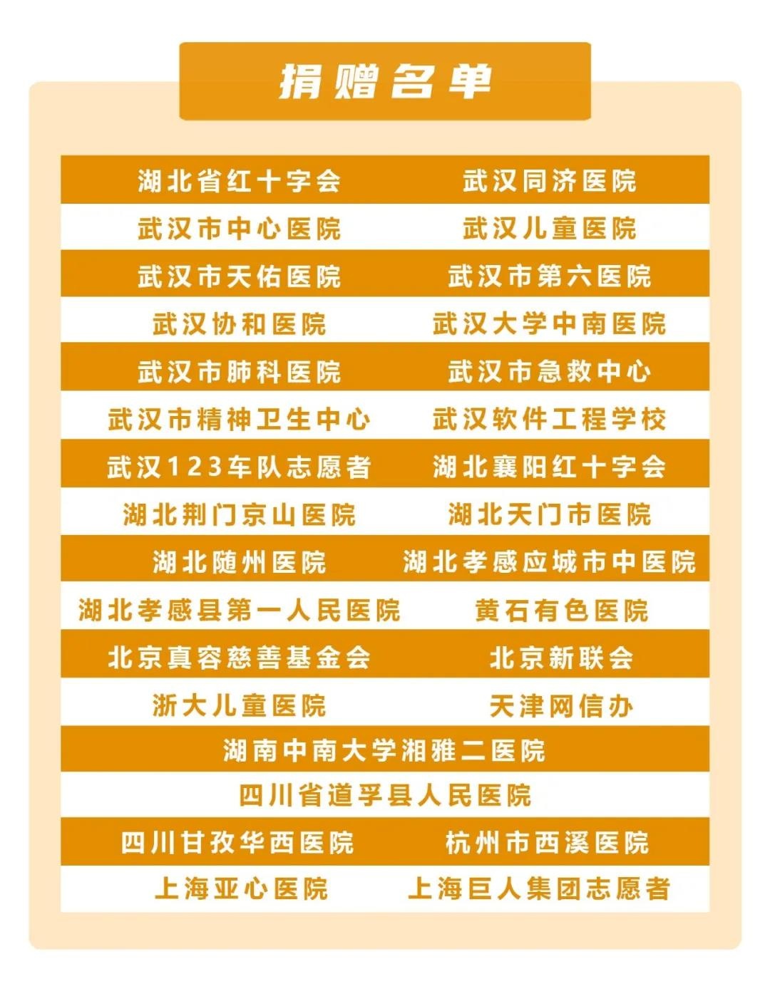 �������ǲ�-������ʱ�й�����