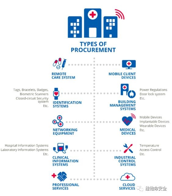 �������ǲ�-������ʱ�й�����