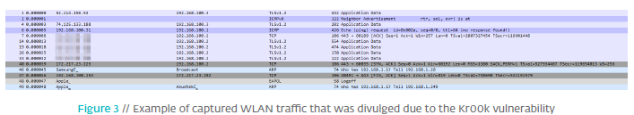 �������ǲ�-������ʱ�й�����