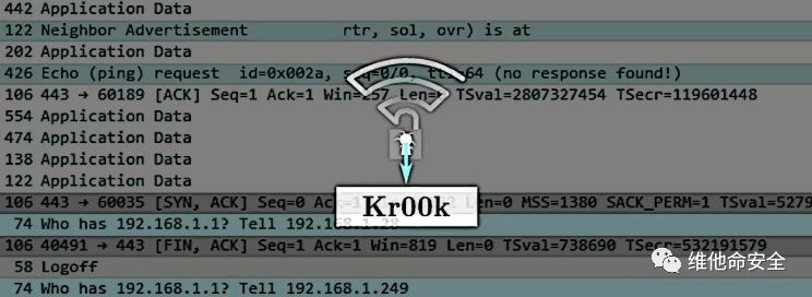 �������ǲ�-������ʱ�й�����