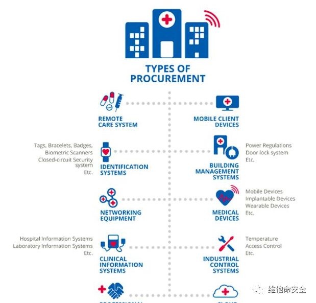 �������ǲ�-������ʱ�й�����