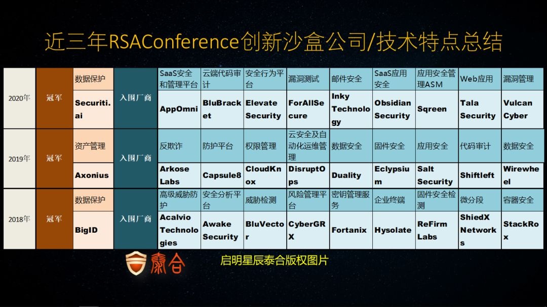 �������ǲ�-������ʱ�й�����