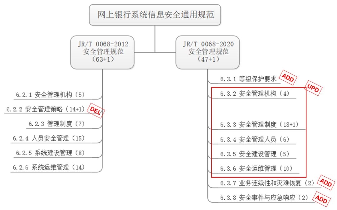 �������ǲ�-������ʱ�й�����