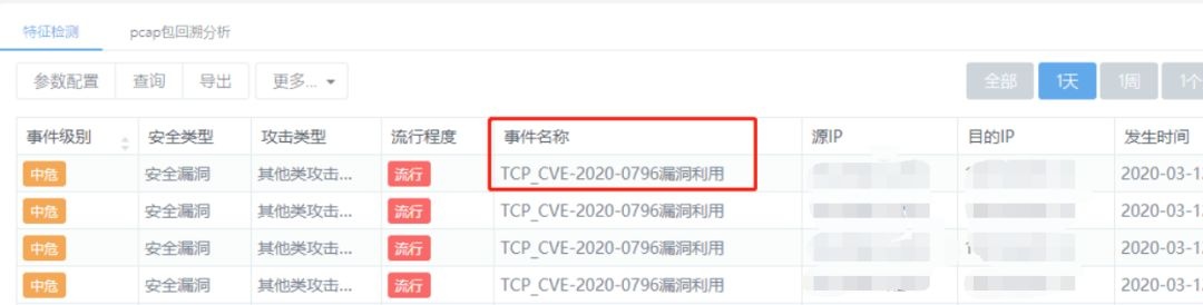 �������ǲ�-������ʱ�й�����