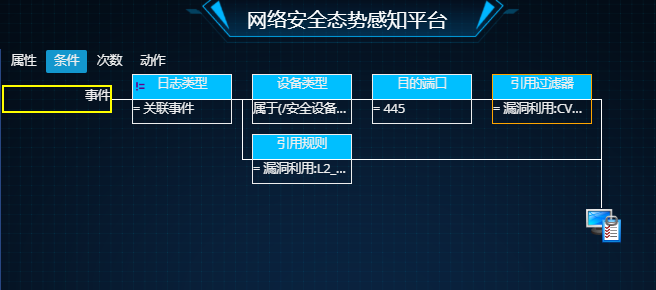 �������ǲ�-������ʱ�й�����