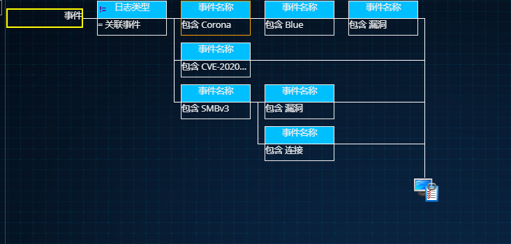 �������ǲ�-������ʱ�й�����