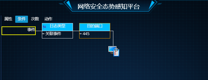 �������ǲ�-������ʱ�й�����